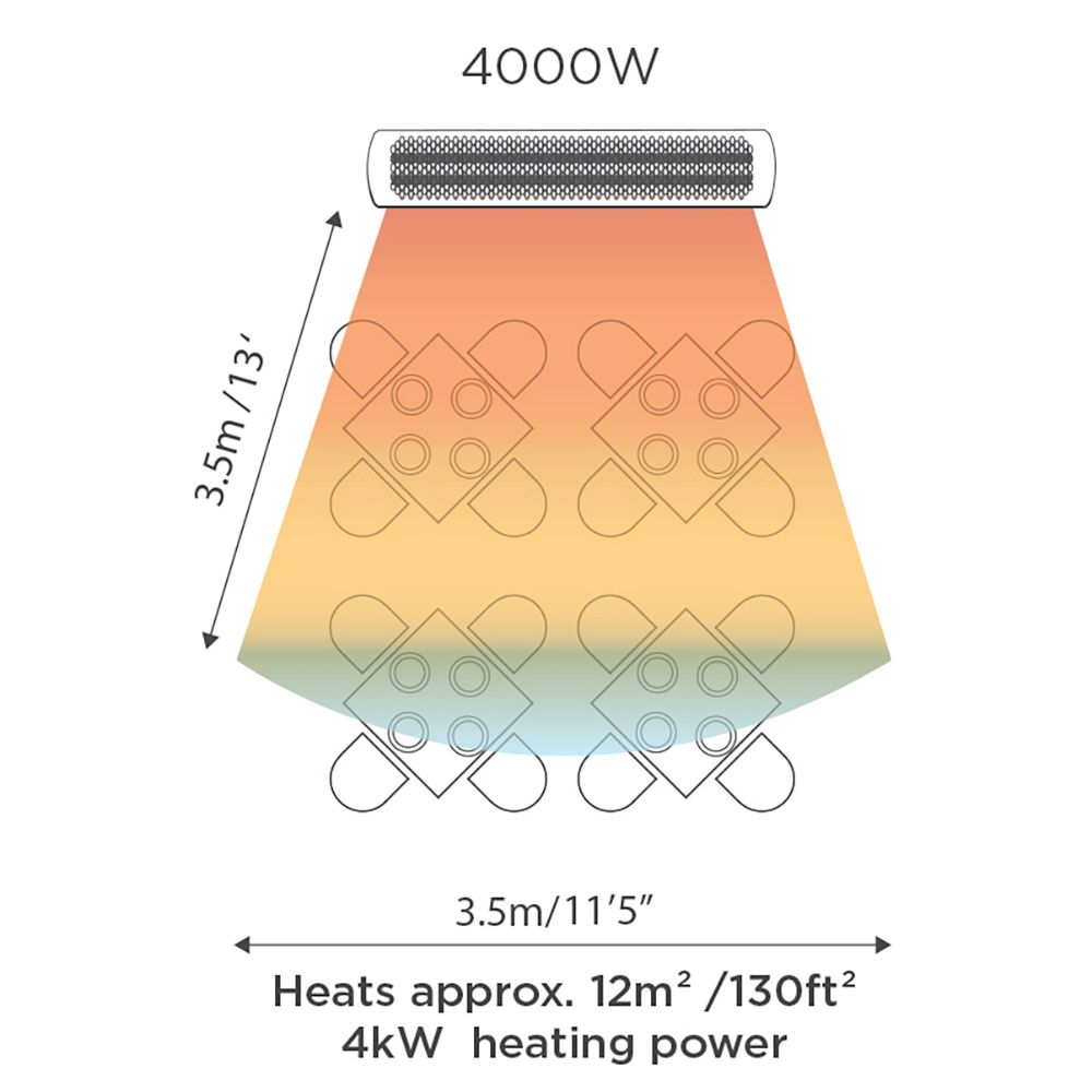 TUNGSTEN SMART-HEAT™ ELECTRIC WHITE- 4000W TUNGSTEN ELECTRIC 220V-240V WHITE- BH0420012 - Bromic Heating